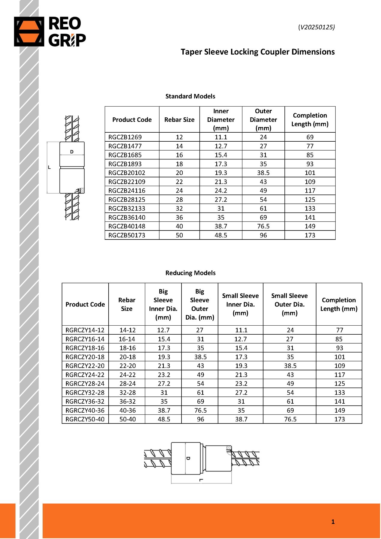 Engineering Data Sheet - Taper Sleeve Locking Coupler Dimensions