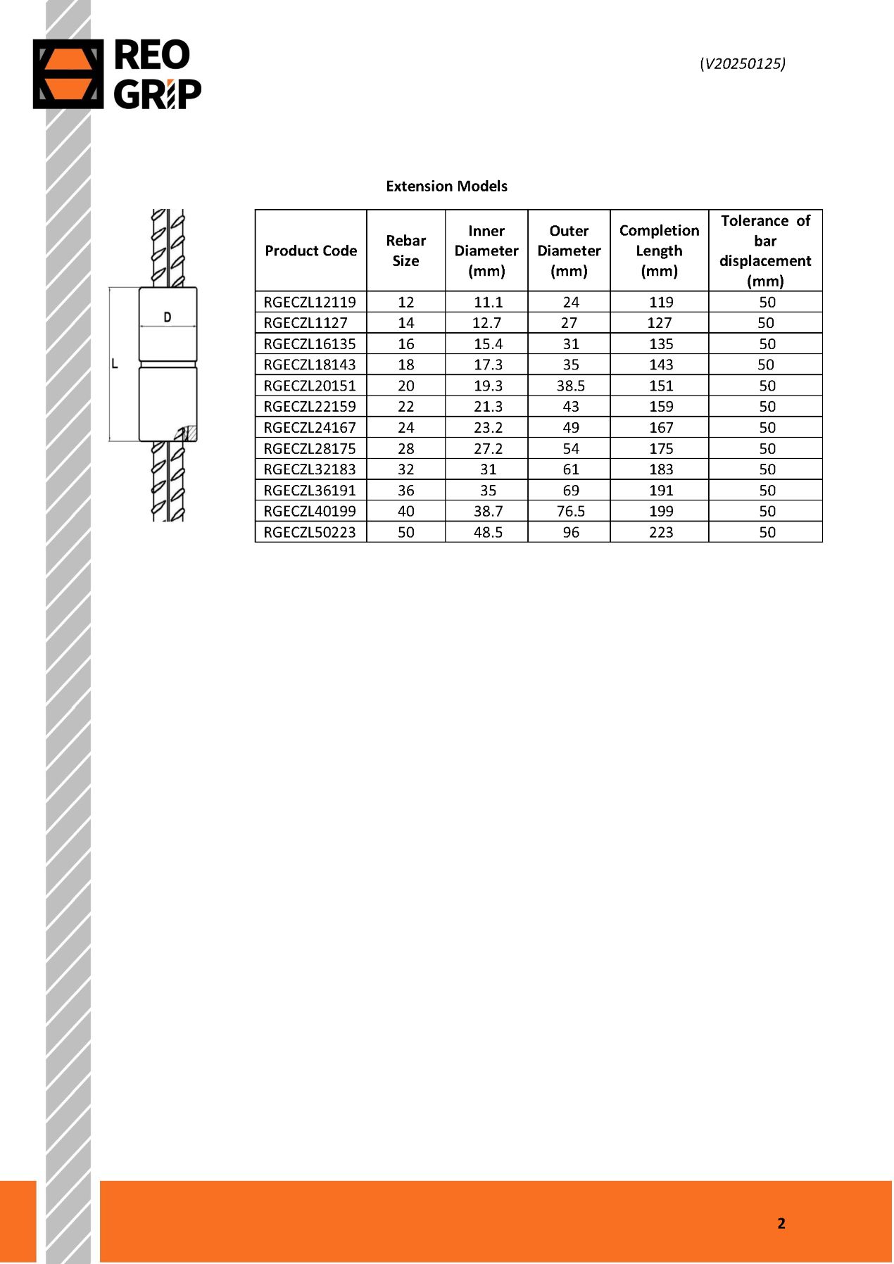 Engineering Data Sheet - Taper Sleeve Locking Coupler Dimensions