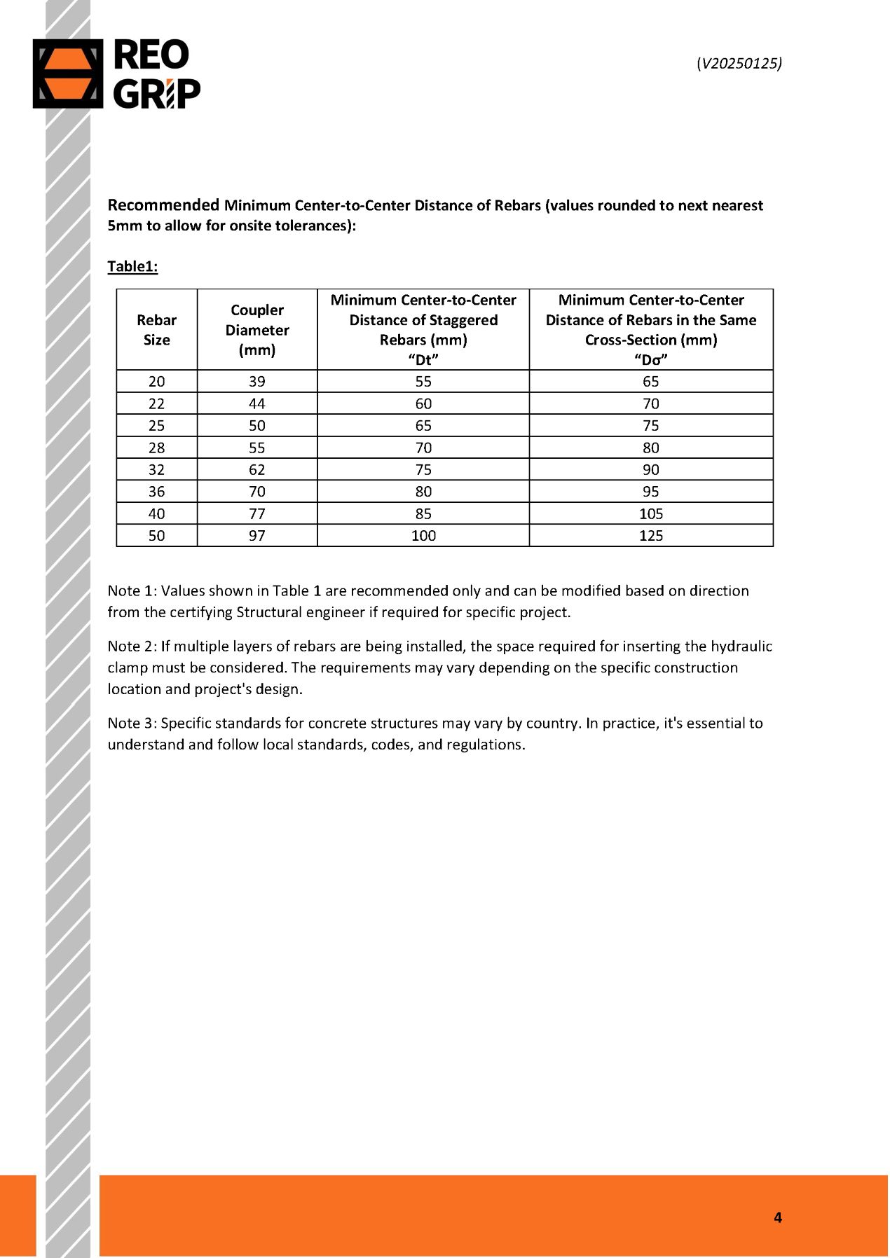 Engineering Data Sheet - Space Between Reinforcing Bars