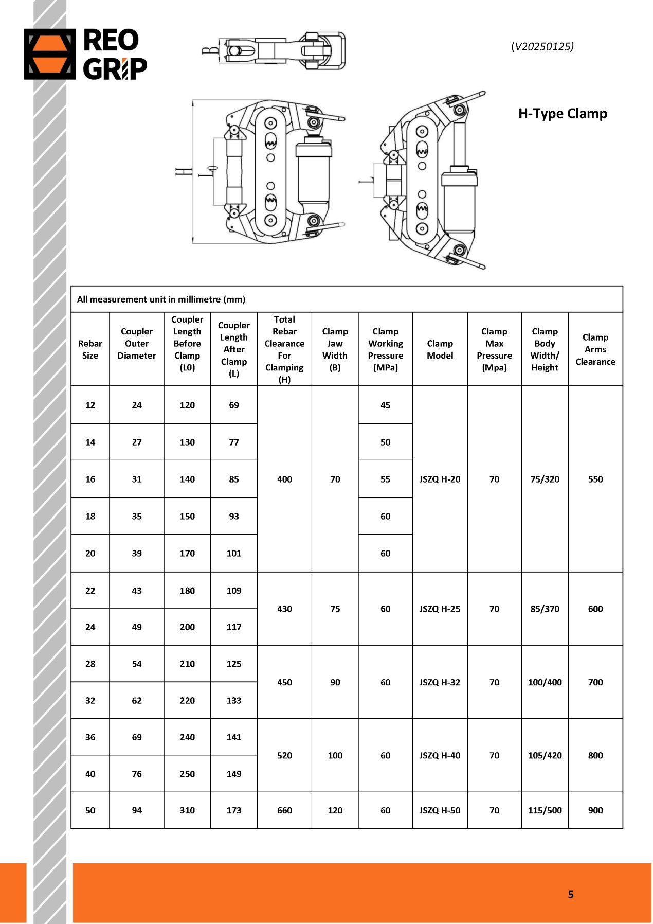 Engineering Data Sheet - H Type Clamp