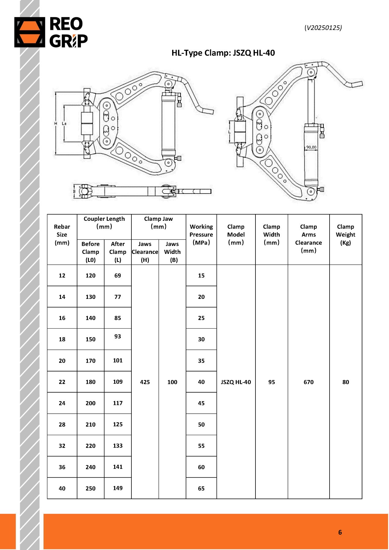 Engineering Data Sheet - HL Type Clamp: JSZQ HL-40