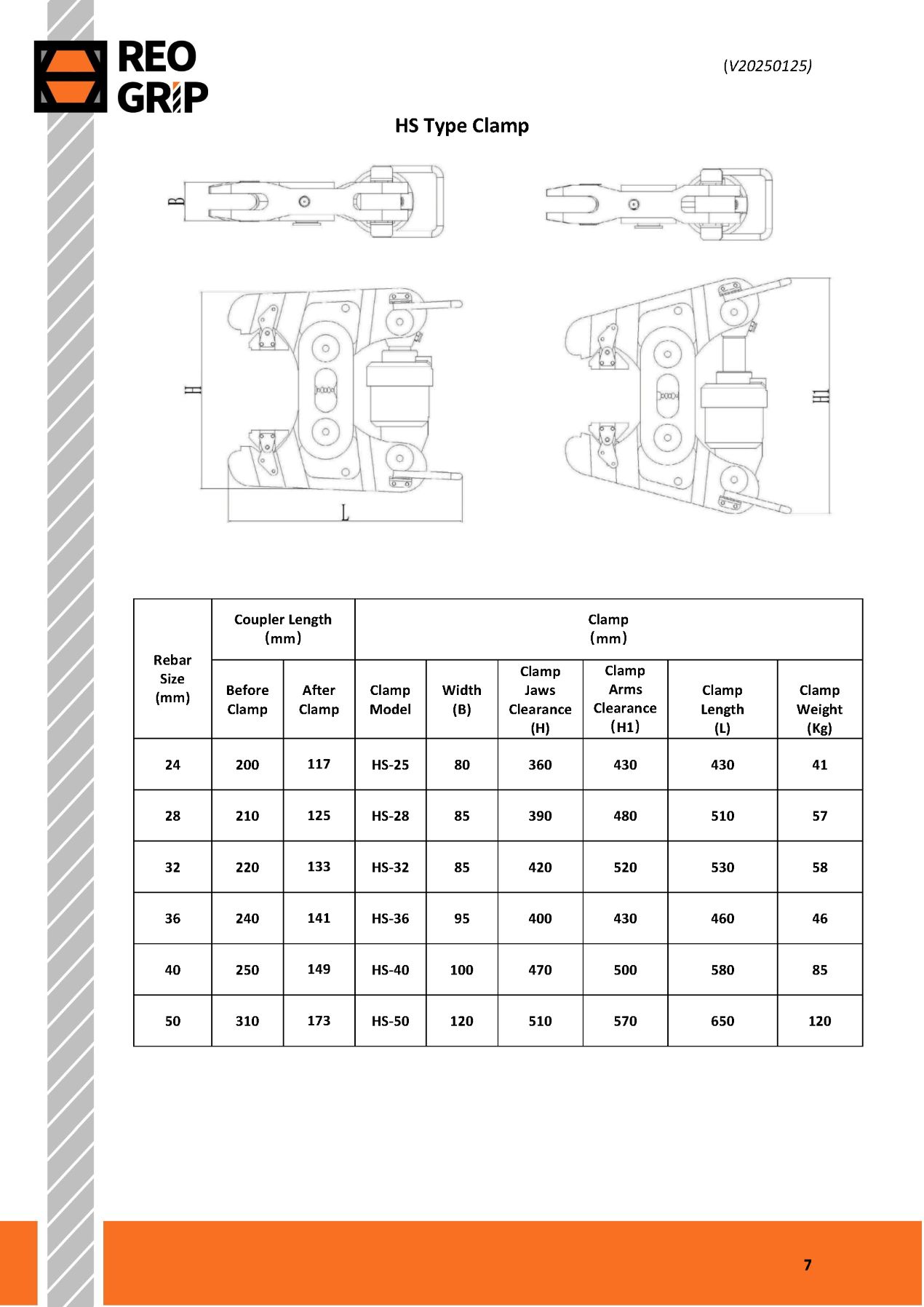 Engineering Data Sheet - HS Type Clamp